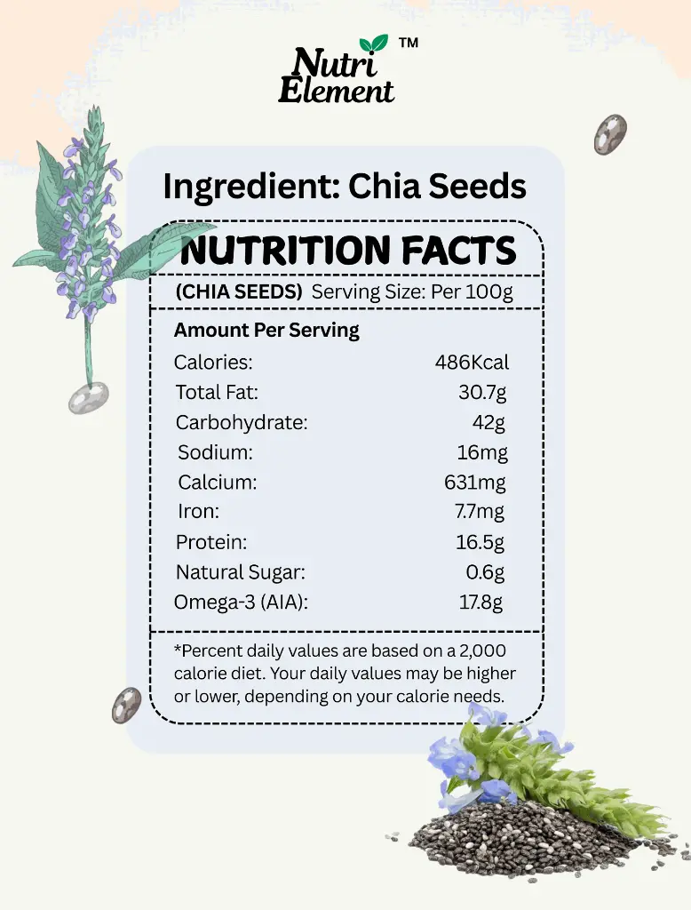 Nutri Element chia seeds ingredients.webp