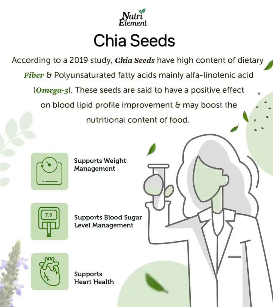 Nutri Element chia seeds steady.webp
