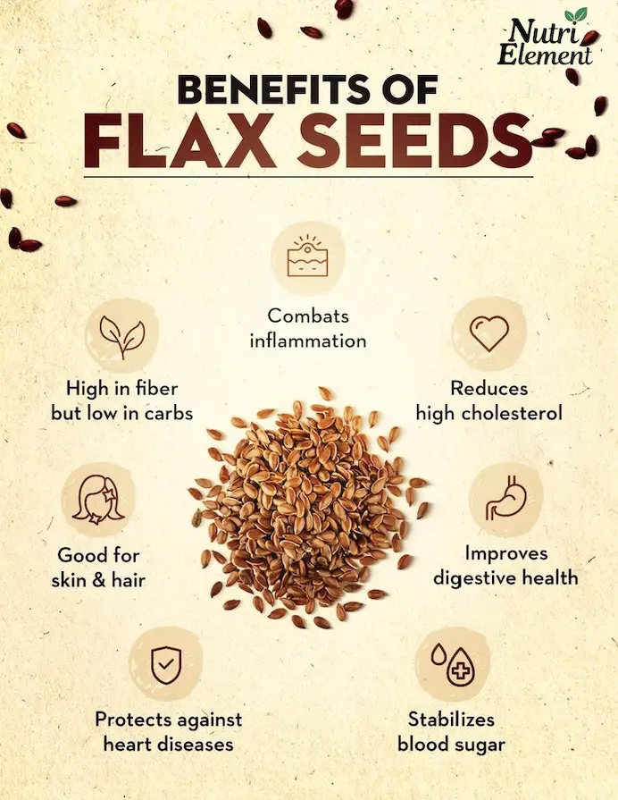 flex seeds Nutri element benefits.webp